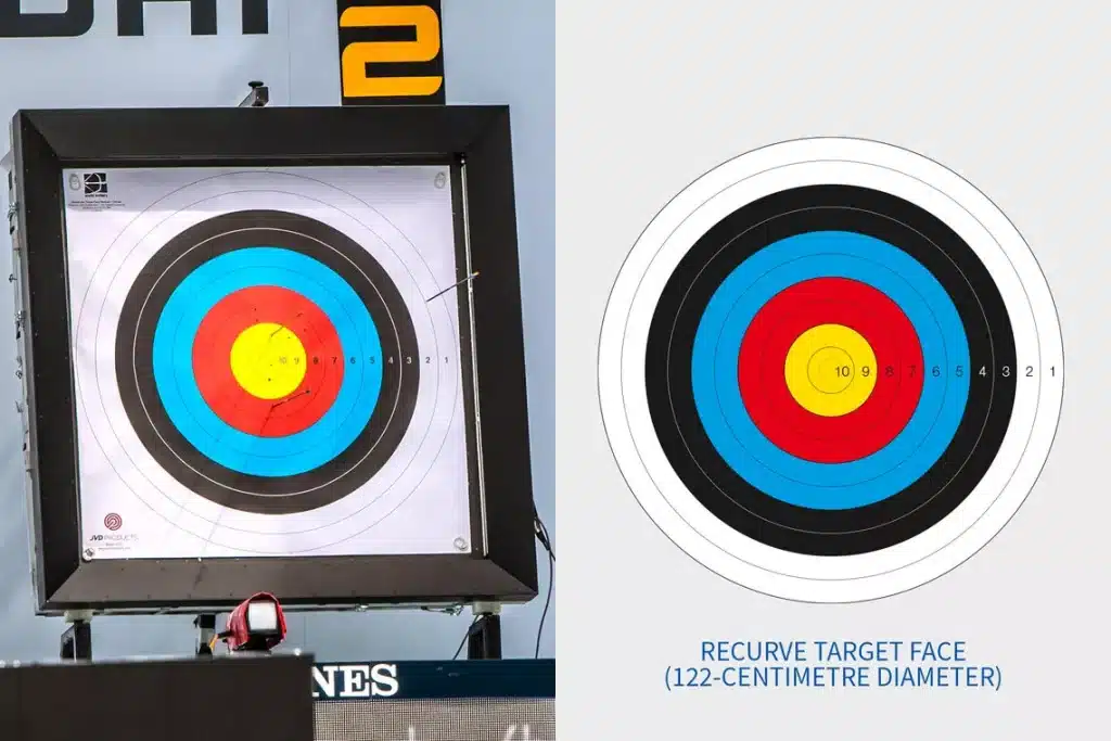 Recurve Archery Target