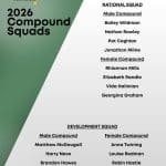 Archery Australia 2026 Compound Squads