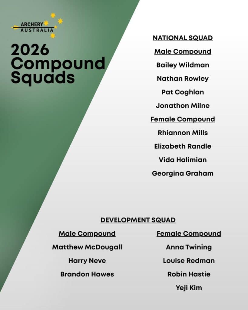 Archery Australia 2026 Compound Squads