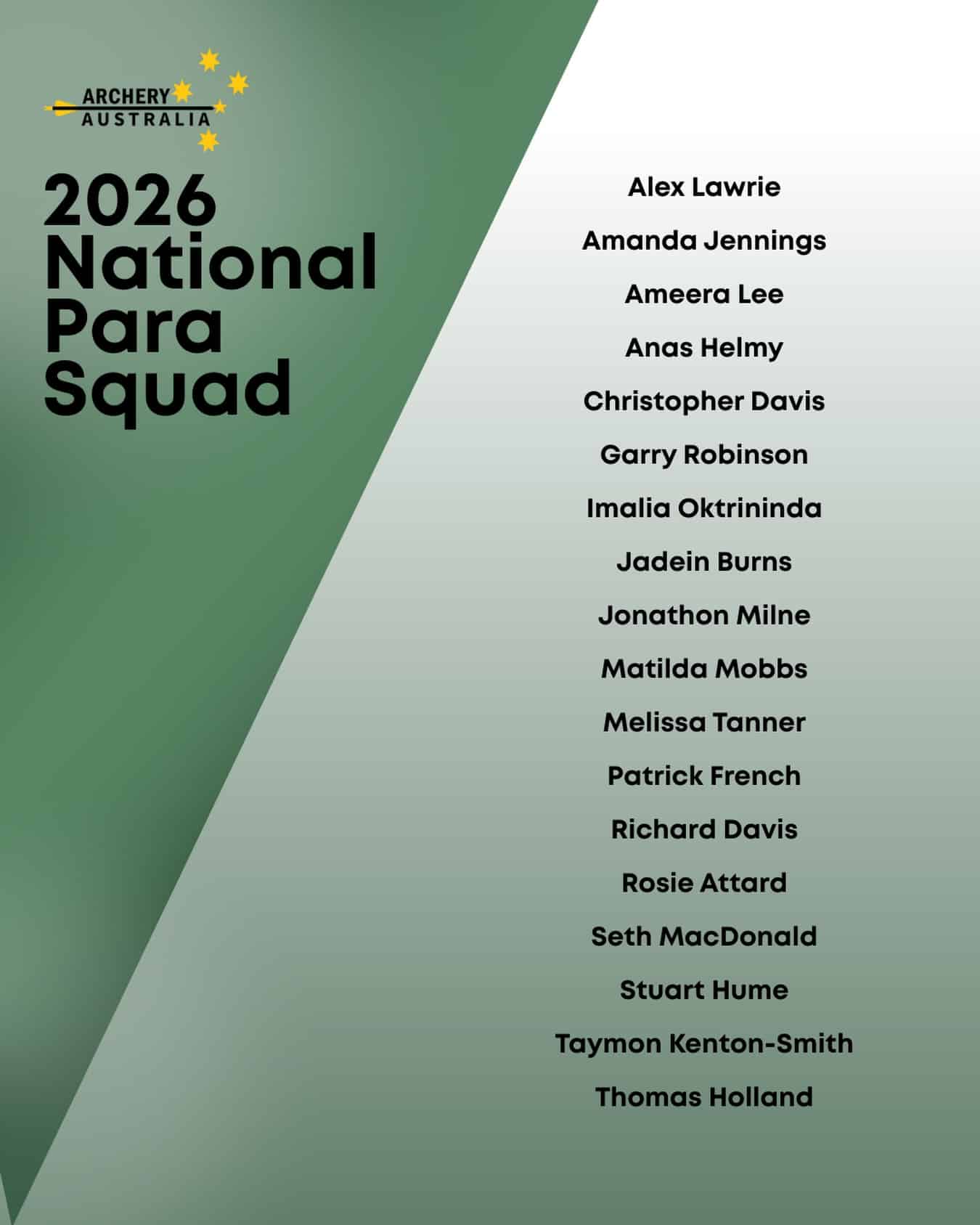 Archery Australia 2026 Para Squad