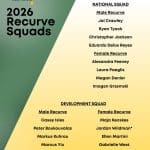 Australian Archery 2026 Recurve National Squads