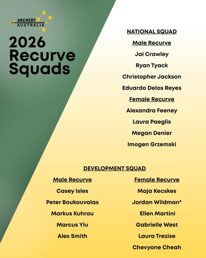 Australian Archery 2026 Recurve National Squads